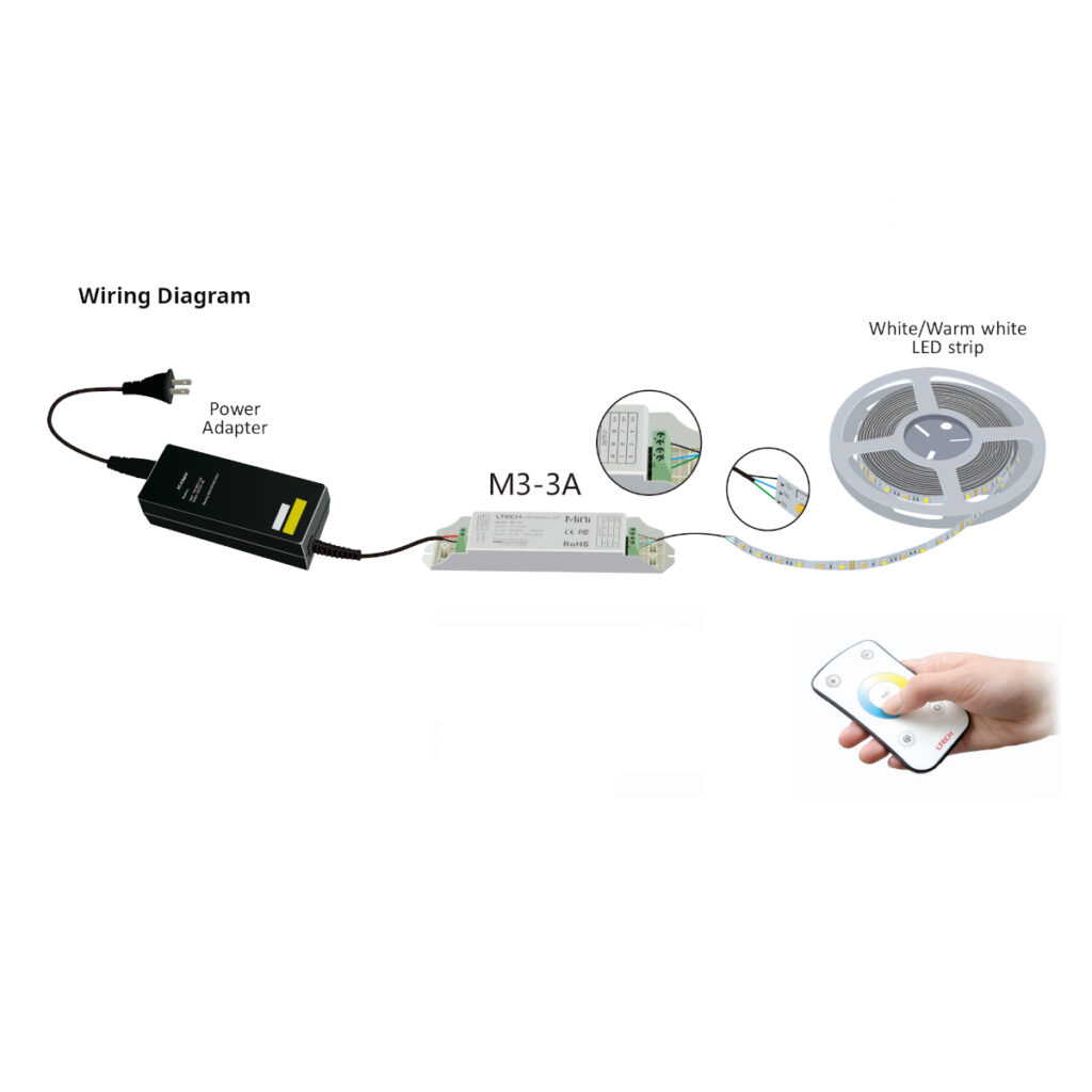 Tunable Led Light Controllers LED Mini Controller with RF Remote 3-Wire Tunable | The Lighting Centre NZ